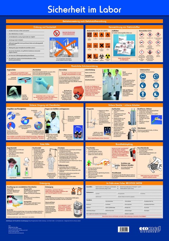 Wandtafel / Sicherheit im Labor