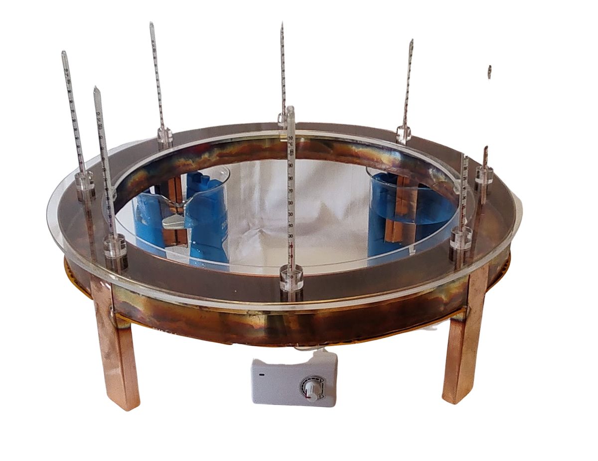 WINLAB Temperaturorgel, ringförmig