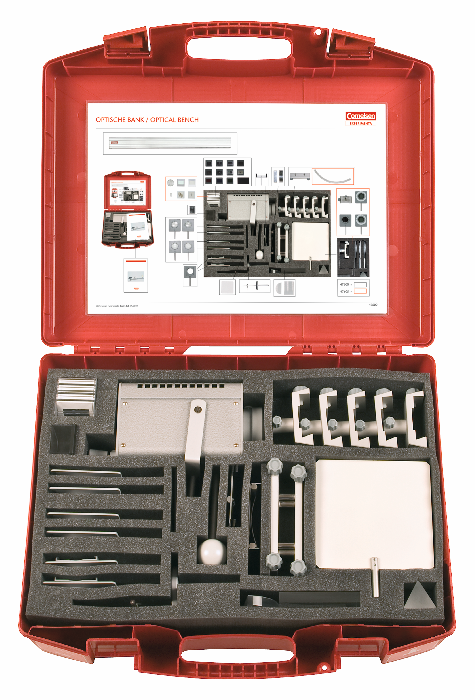 Demonstrations-Gerätesatz Grundausstattung Optische Bank