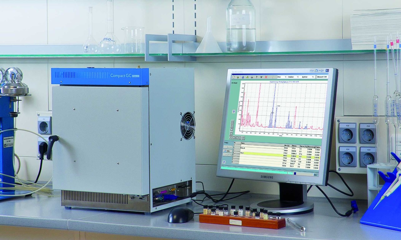 WINLAB-Gaschromatograph WLD