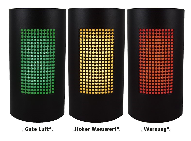 CO2-Ampel für Klassen- und Arbeitsräume