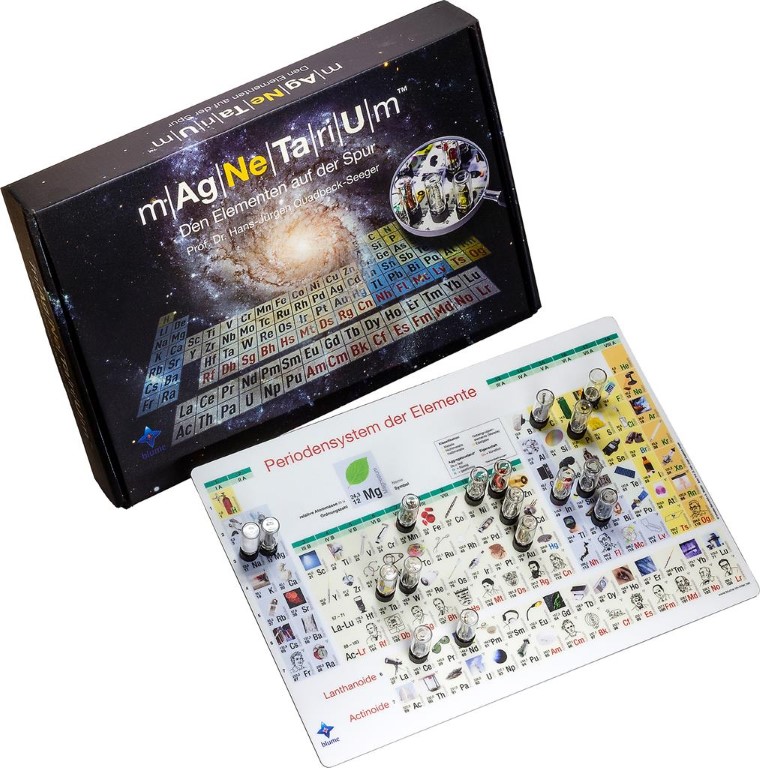 Magnetarium - Magnethaftendes Bilderperiodensystem