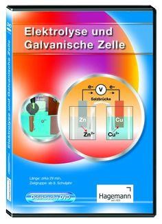 Didaktische DVD - Elektrolyse und Galvanische Zelle