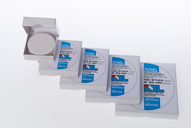 Rundfilter, weißband