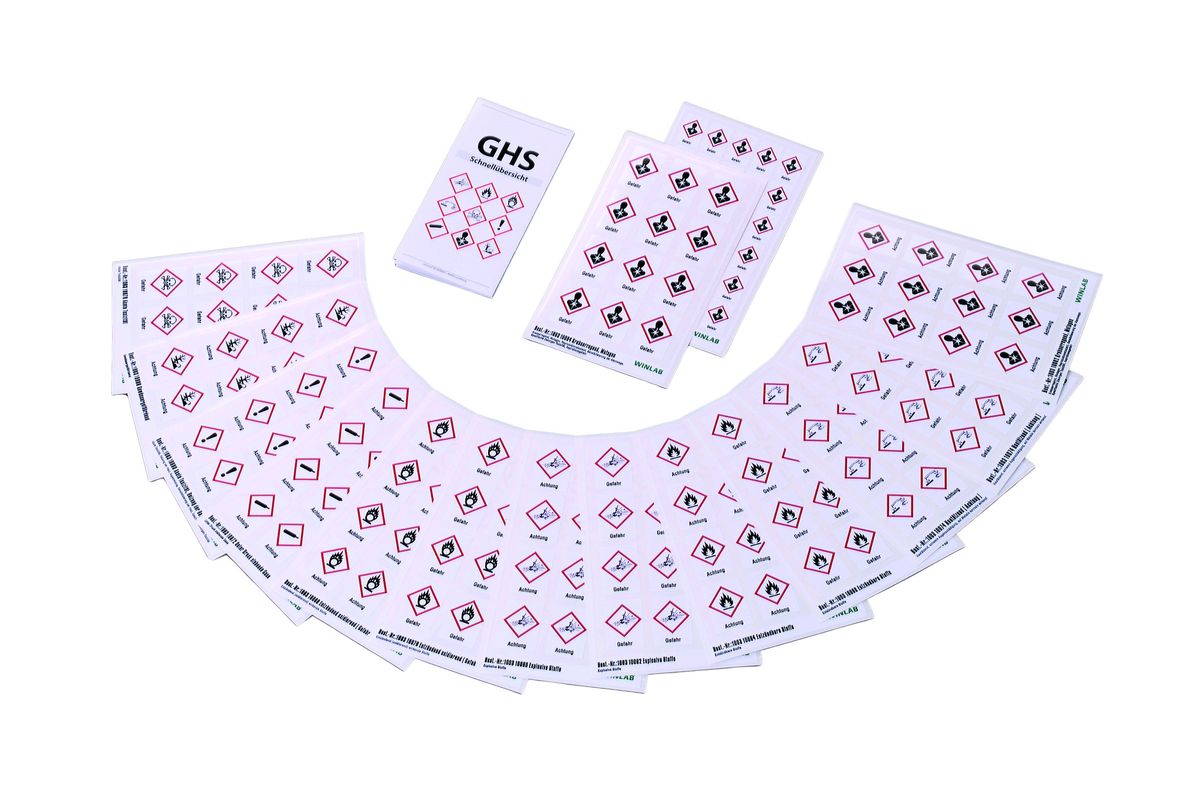 Gefahrensymbole nach GHS