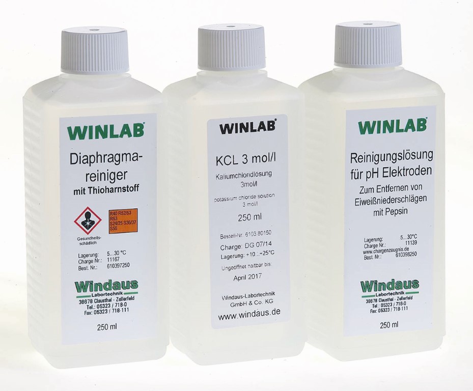 WINLAB Reinigungs- und Pflegeset