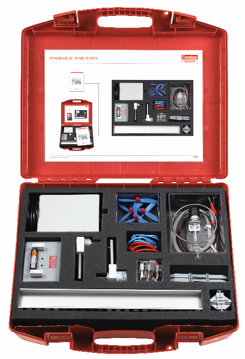 Demonstrations-Gerätesatz Windenergie