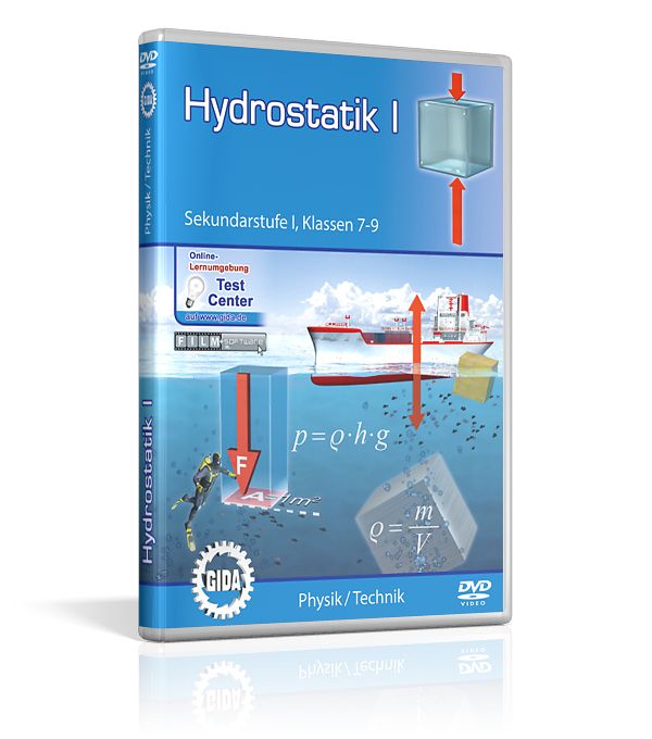 DVD - Hydrostatik I